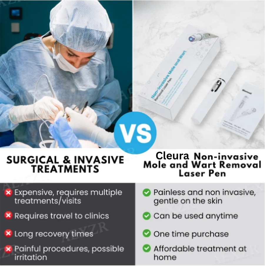 Cleura Mole and Wart Removal Pen